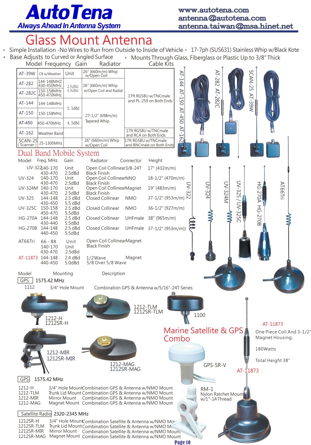 Comunication products, Antennas,CB, Speaker ,Accessory, amplify, radio